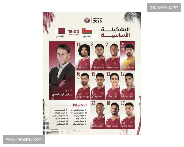 卡塔尔阿联酋首发名单公布 阿菲夫继续首发海多斯暂列替补